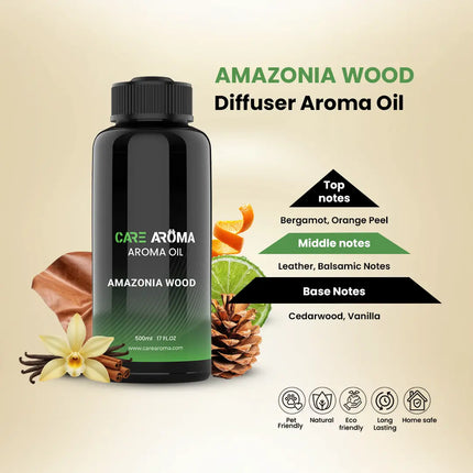 Amazonia Wood Aroma Oil