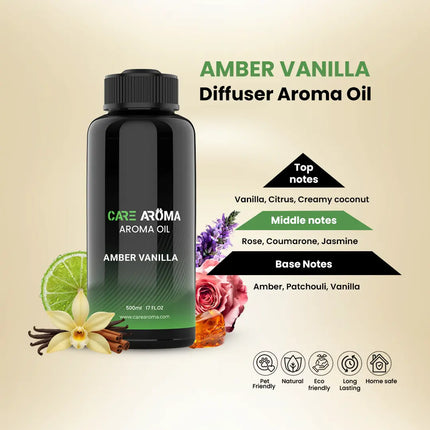 Amber Vanilla Aroma Oil