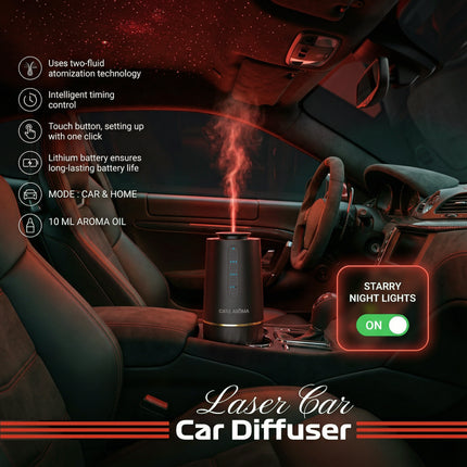 Care Aroma GlowMist