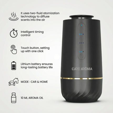 Care Aroma GlowMist