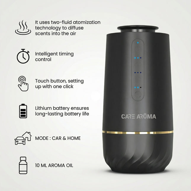 Care Aroma GlowMist