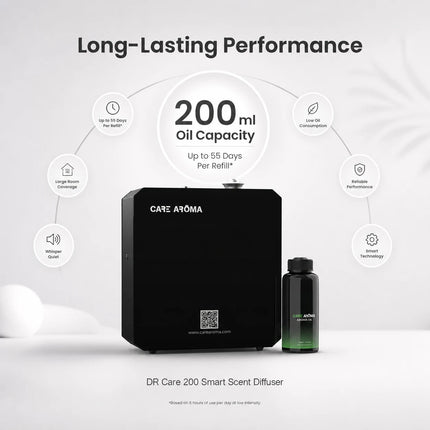 DR Care 200 Smart Diffuser + FREE 250ml Oil