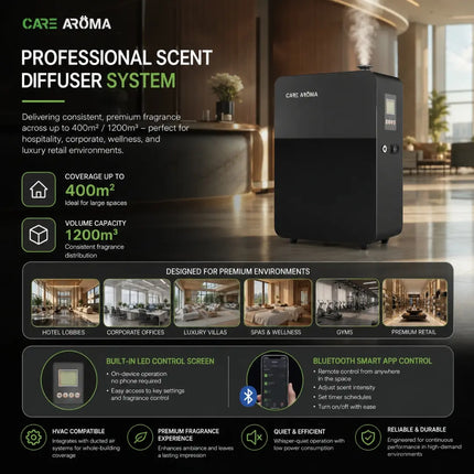 Dr CARE 247 Commercial Scent Diffuser + 500ml Aroma Oil