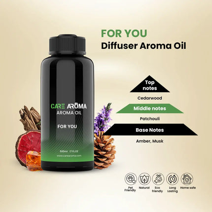 For You  Aroma Oil