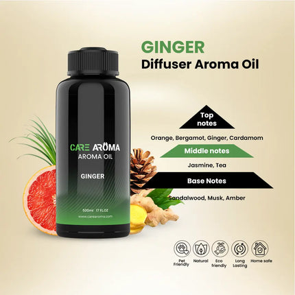 Ginger Aroma Oil