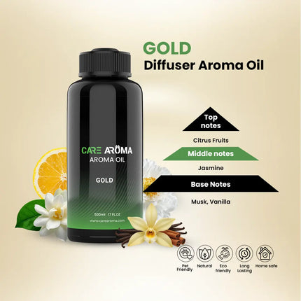 Gold Aroma Oil