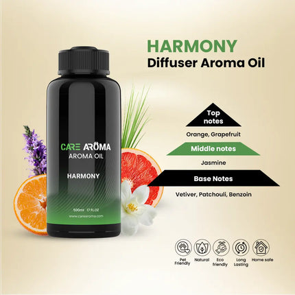 Harmony Aroma Oil