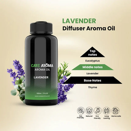 Lavender Aroma Oil