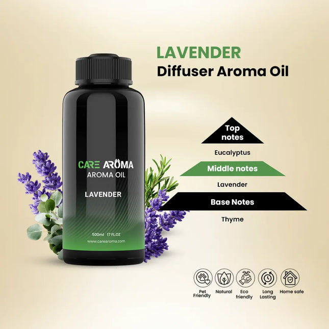 Lavender Aroma Oil