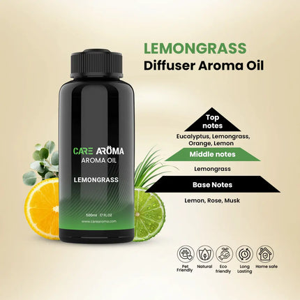 Lemongrass Aroma Oil