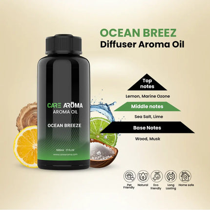 Ocean Breeze Aroma Oil