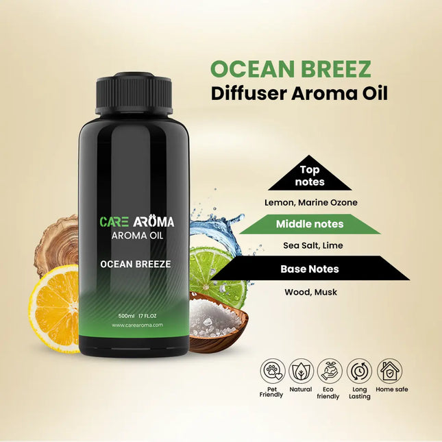 Ocean Breeze Aroma Oil