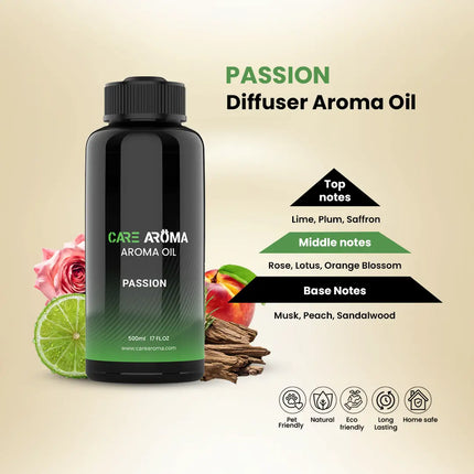 Passion Aroma Oil
