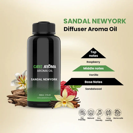 Sandal Newyork Aroma Oil