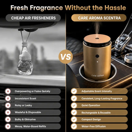 Care Aroma Scentra Car Diffuser + Free 20ml Oil | AED 99