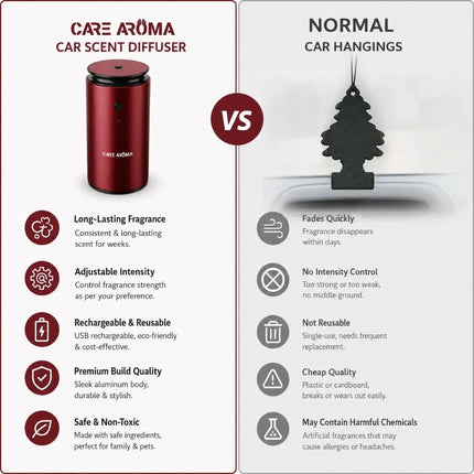Care Aroma Scentra Car Diffuser + Free 20ml Oil | AED 99