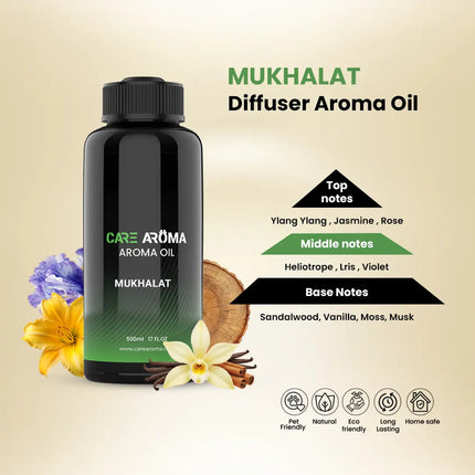 Mukhalat Aroma Oil