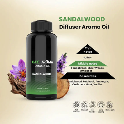 Sandalwood Aroma Oil